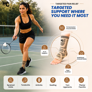 Wonder Care Ankle Support Brace for Sprained Anklet Injury Plantar Fasciitis Ankle Pain Relief Men & Women Achilles Tendon (Pair)