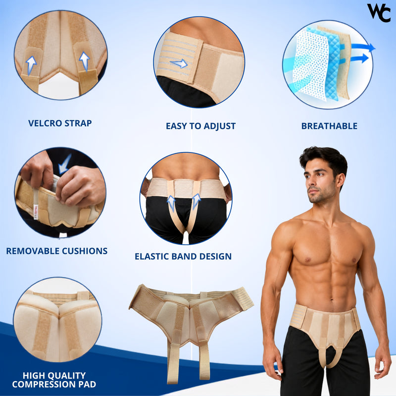 Wonder Care Hernia Belt for Men - Groin Hernia Support for Men 2 Removable Compression Pads & Adjustable Groin Straps Double inguinal Hernia Support for Men