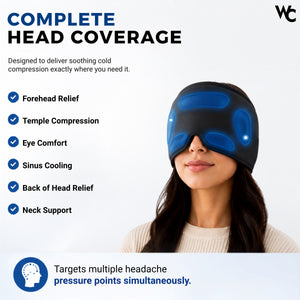 Wonder Care Hot & Cold Therapy Migraine Relief Cap