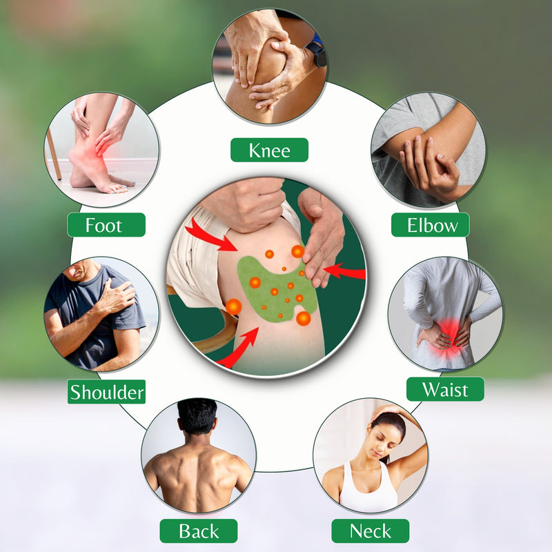 Wonder Care Knee Pain Relief Patch - Daily Therapy Patch