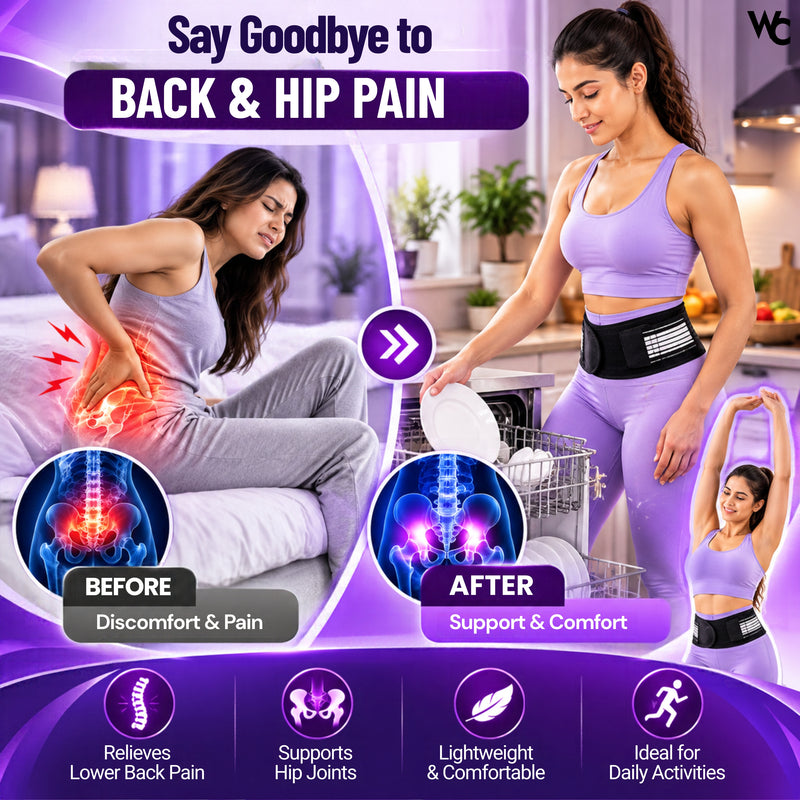Wonder Care SI Joint Hip Belt – Sciatica & Back Pain Relief