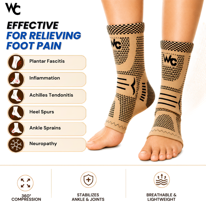 Wonder Care Ankle Support Brace S M L XL