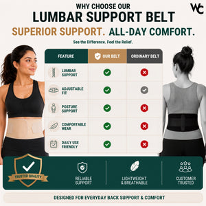 Wonder Care Posture Corrector for Men & Women – Back Posture Correction Brace | Spine Alignment Support | Body Posture Fix | Posture Aid for Office, Gym & Daily Use |Beige