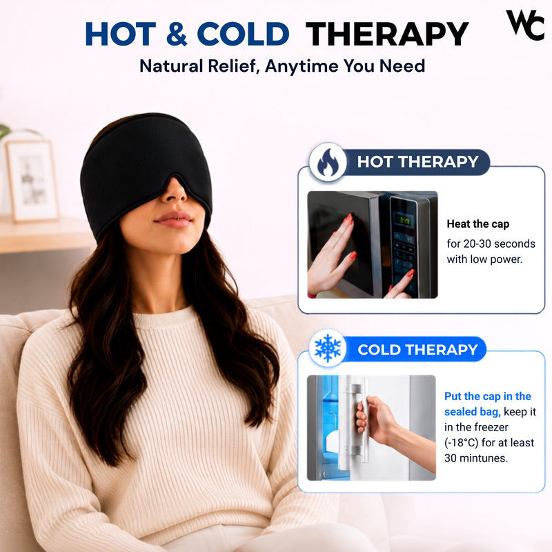 Wonder Care Hot & Cold Therapy Migraine Relief Cap